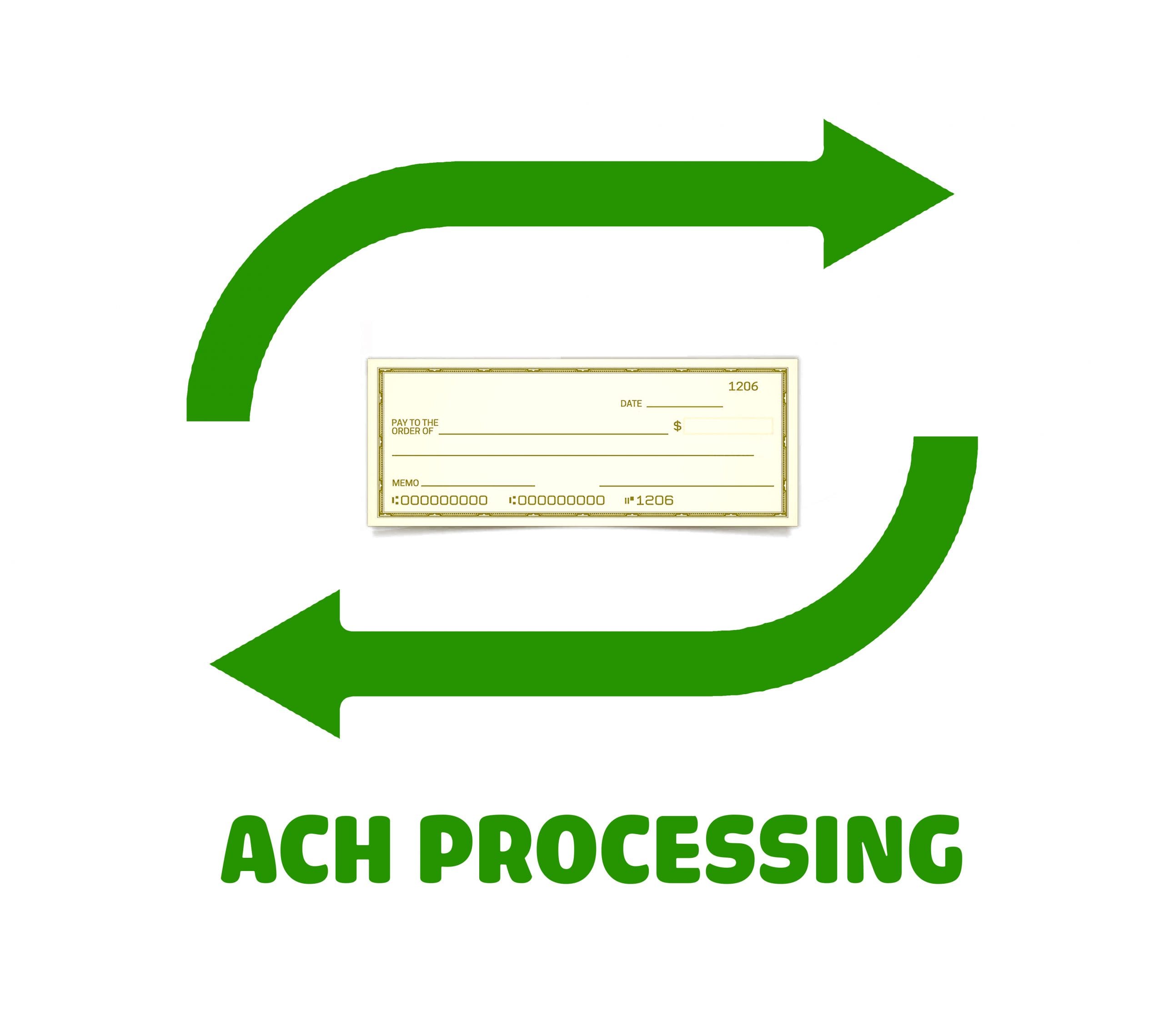 ach processor