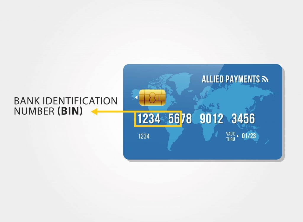 Bank Identification Numbers | Allied Payments®