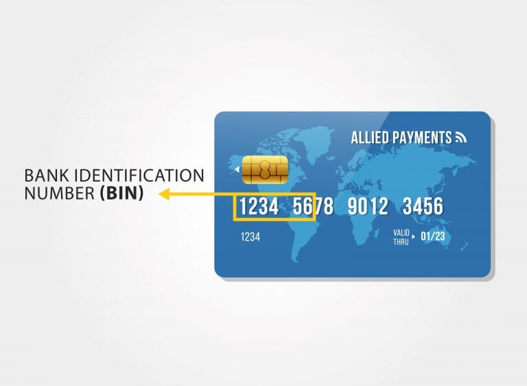 Number Identifier Bank Identification Numbers | Allied Payments®