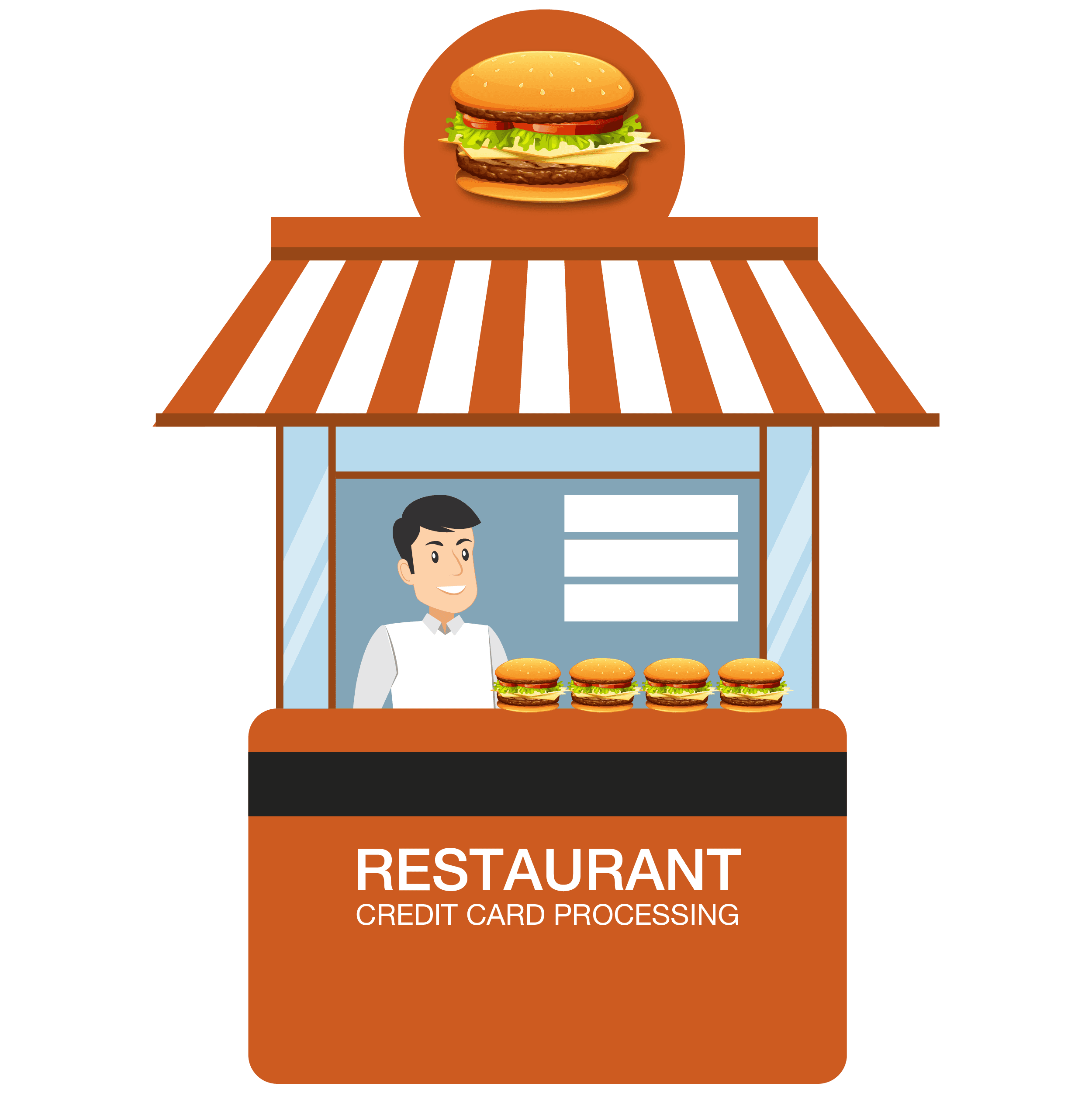best restaurant merchant account