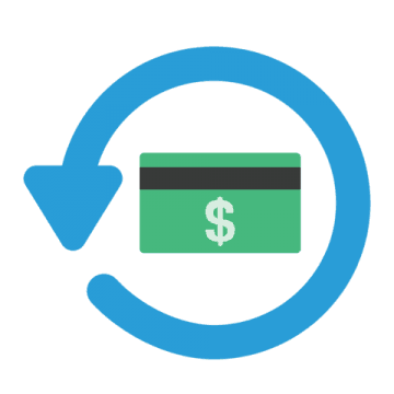 what is a chargeback
