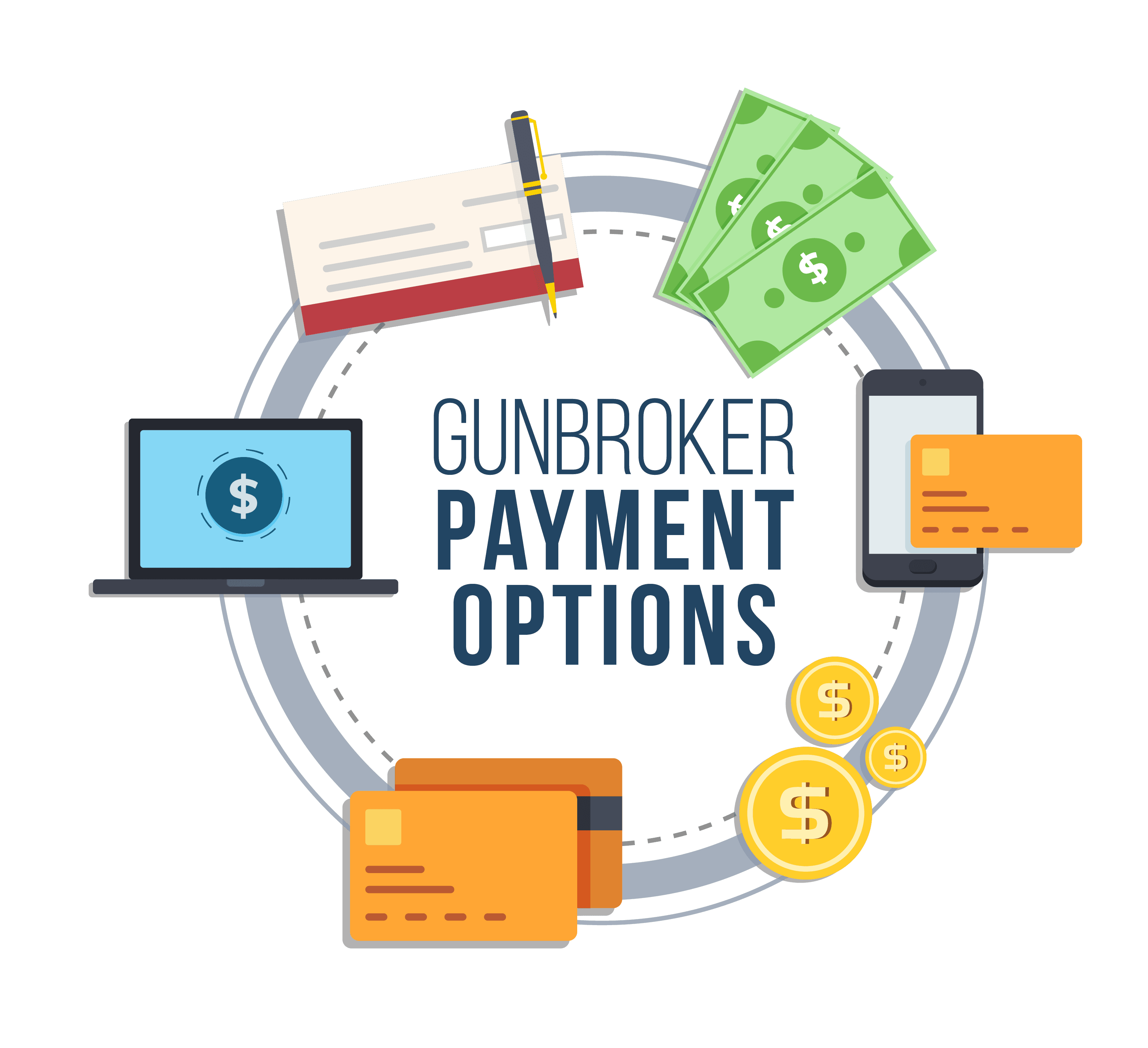 gunbroker preferred payment methods