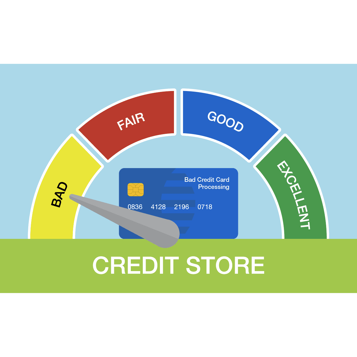 bad credit merchant account