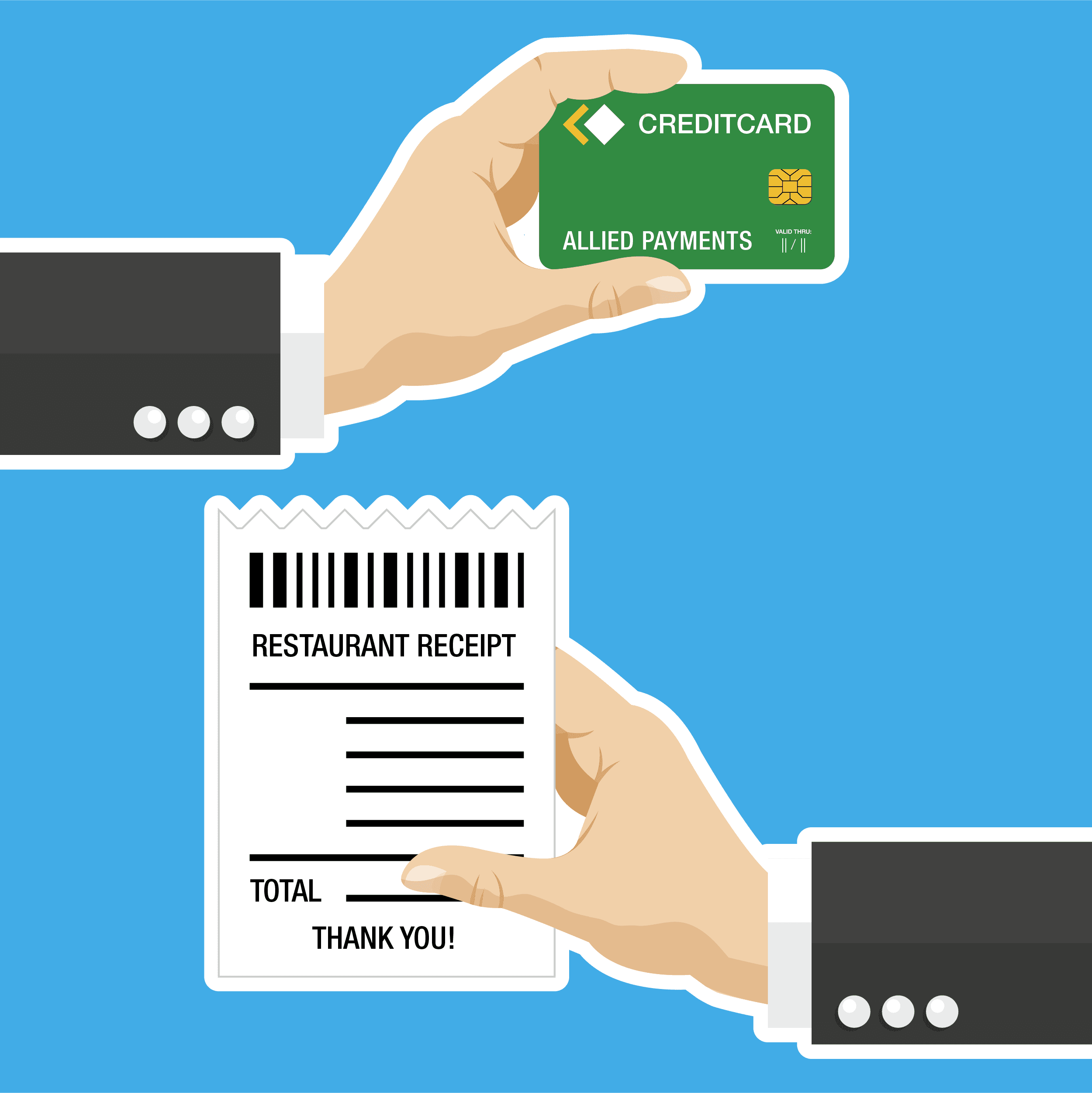 restaurant merchant account